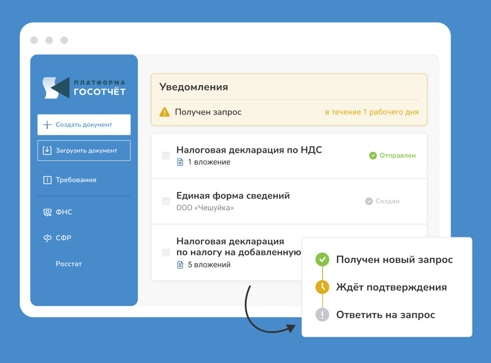 эл. отчетность госотчет