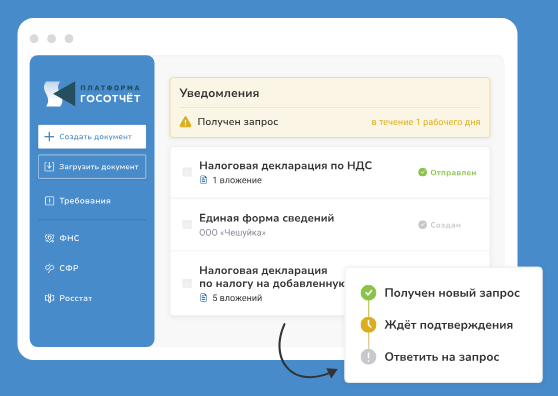 платформа госотчет